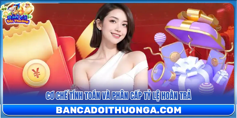 Phương thức xác định và phân loại định mức hoàn tiền